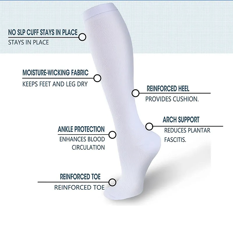 Compression Socks Medical Soli - Compression Sock Medical recension och pris
