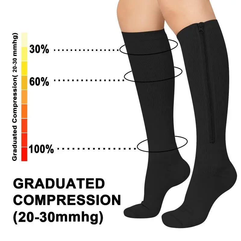 1 Pair Medical Zipper Compress - Grip Sock Yoga recension och pris