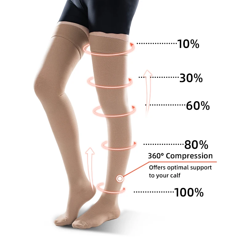 30-40 MmHg Over Knee Closed To - Compression Sock Medical recension och pris